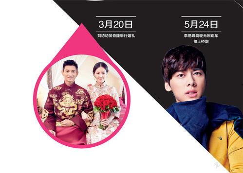 八卦娱乐圈吃瓜群众图片,揭秘吃瓜群众的八卦盛宴 第1张 八卦娱乐圈吃瓜群众图片,揭秘吃瓜群众的八卦盛宴 第1张